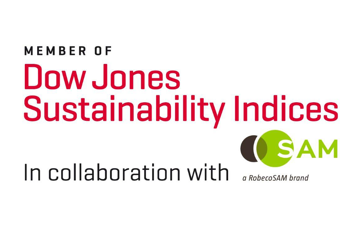 Dow Jones Sustainability Indices