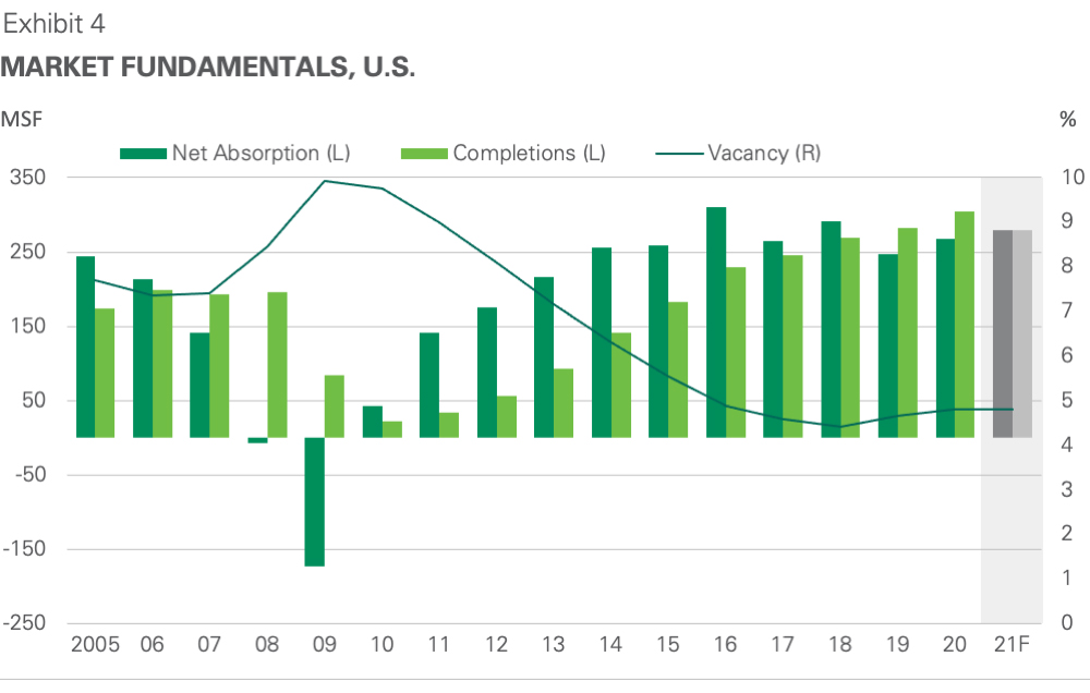 IBI 2021 Q1 - Exhibit 4