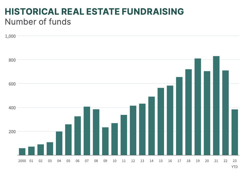 Research Graph 